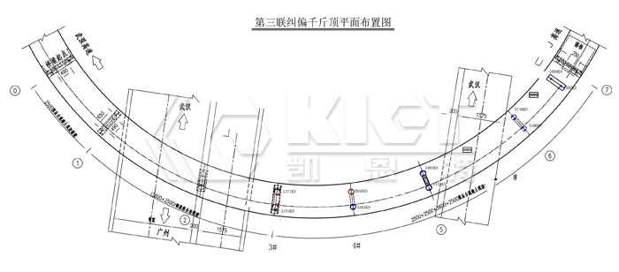 鋼箱梁同步稱(chēng)重現(xiàn)場(chǎng)